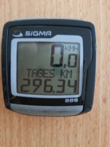 Gesamtkilometre